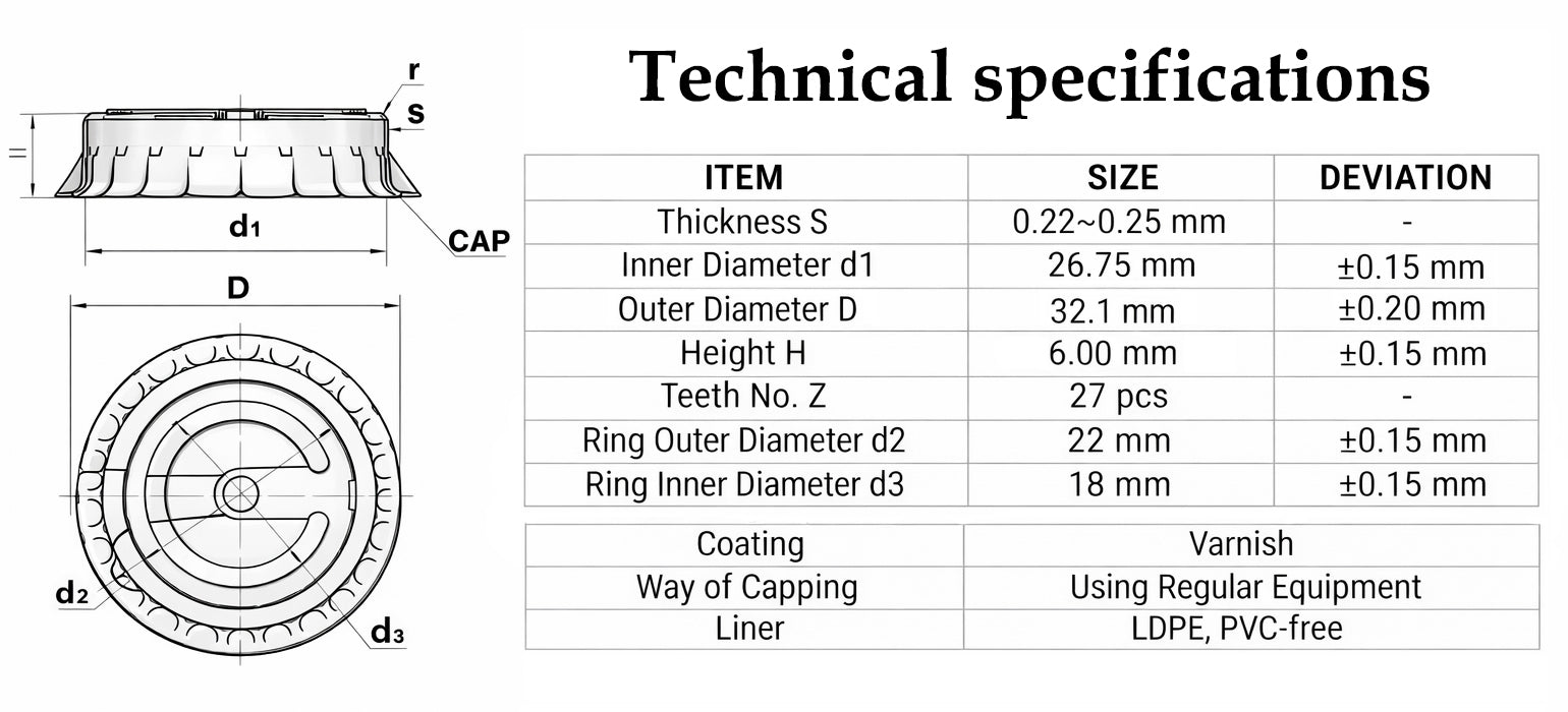 Technical specifications of Easy-Open crown caps TSOLEBOURG with dimensions and tolerances.