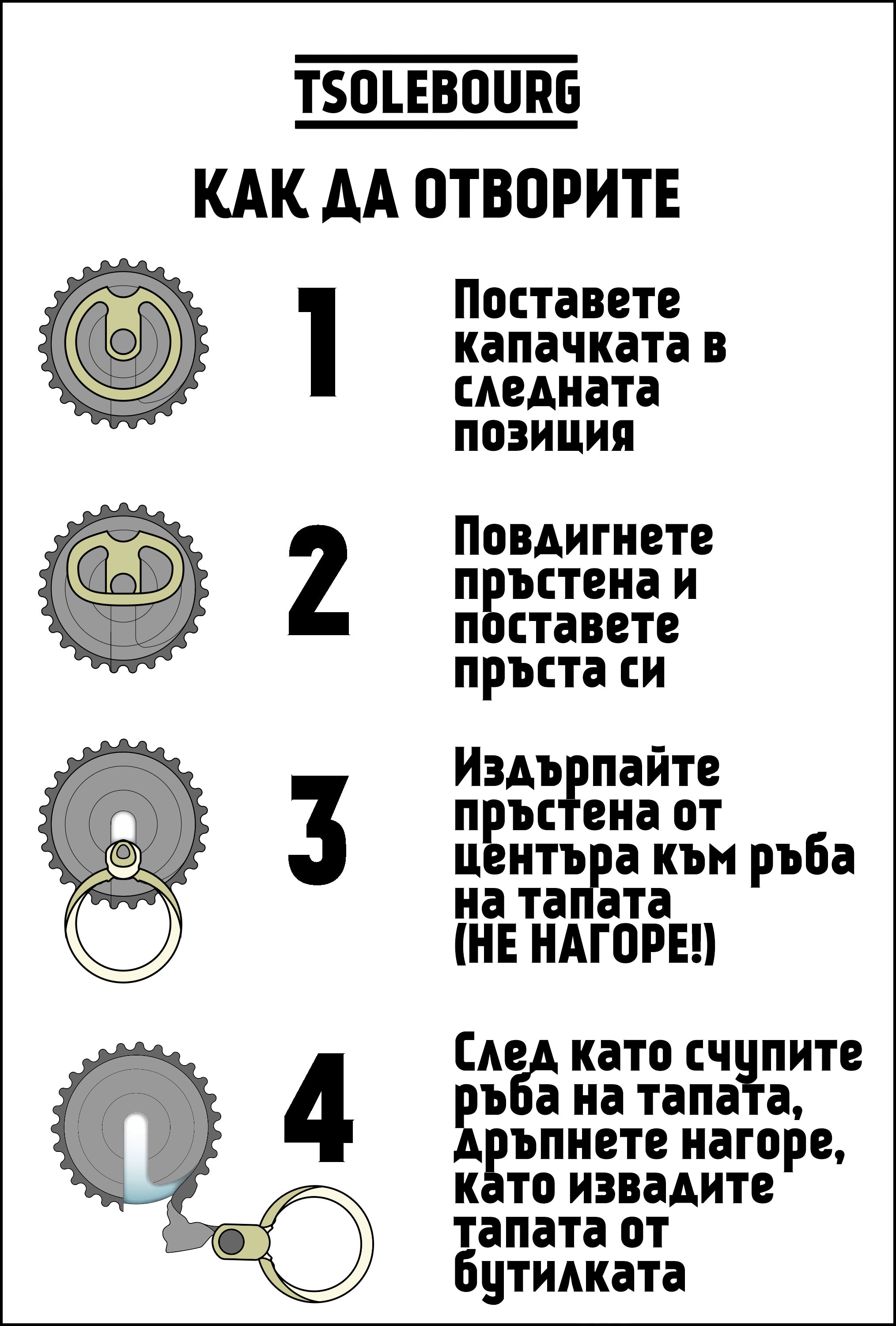 Как да отворим капачка тапи – Инструкции на български