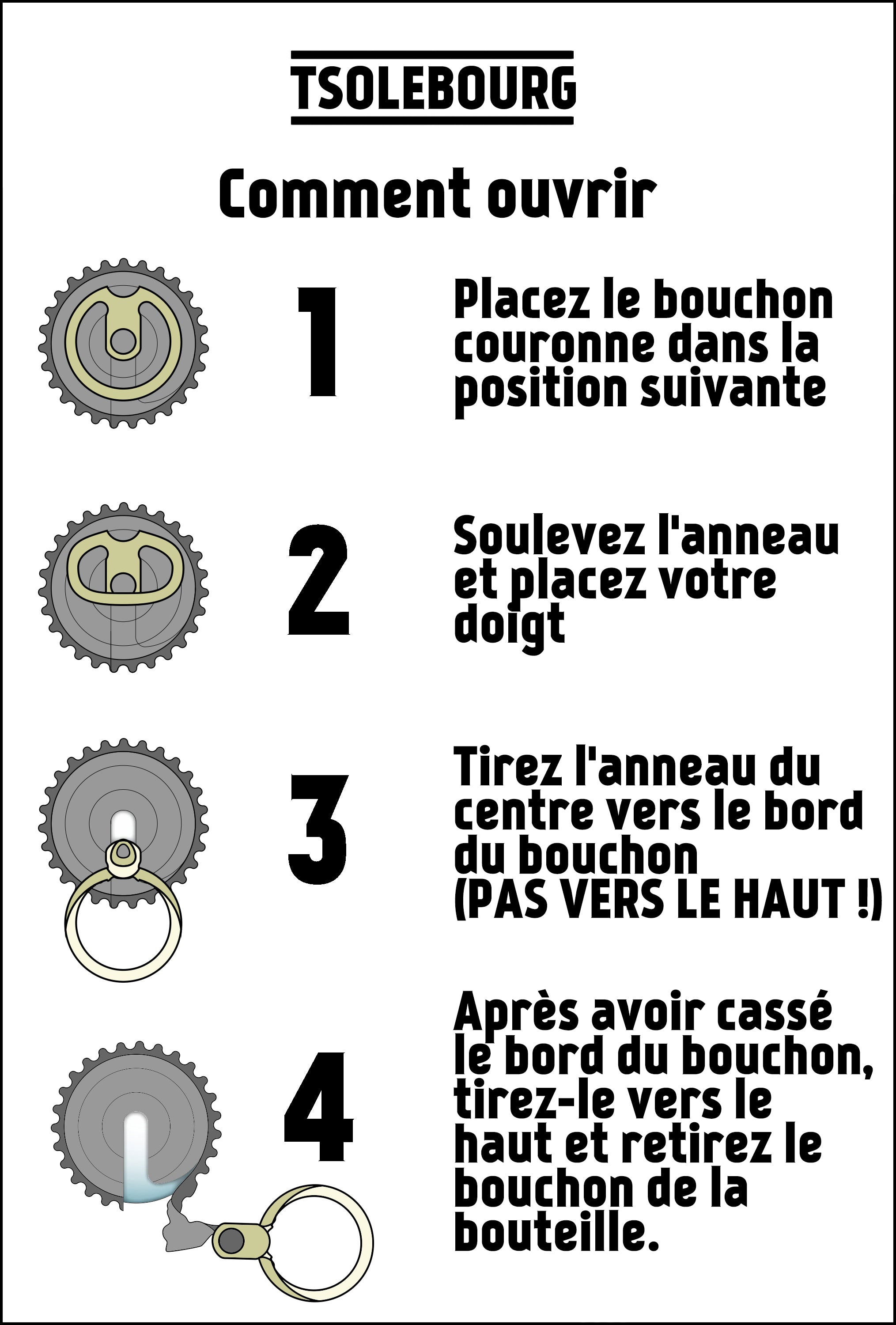 Ouvrir une capsule couronne – Instructions françaises TSOLEBOURG