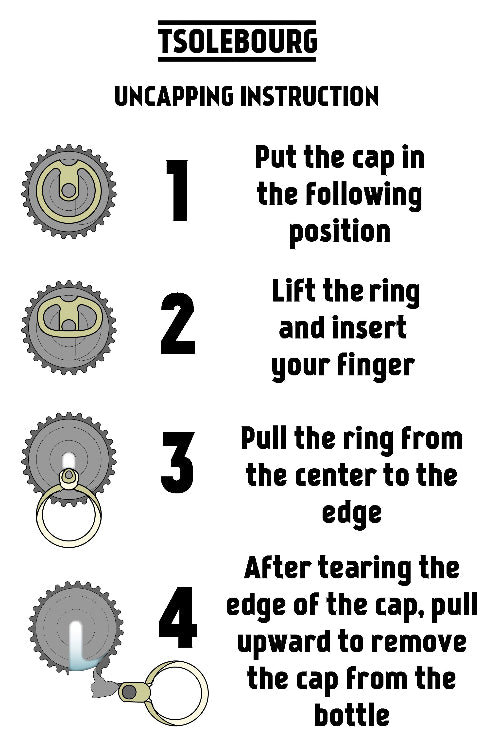 How to Open Crown Cap – English Instructions
